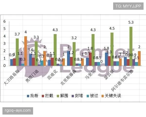 尤文图斯战术僵化暴露严重危机，老牌豪门如何挽救下滑趋势？