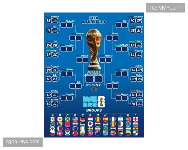 2026世界杯小组赛提前淘汰后最后一场还要踢吗