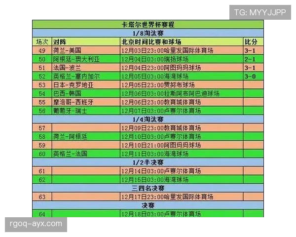 2026世界杯淘汰资格怎么确定